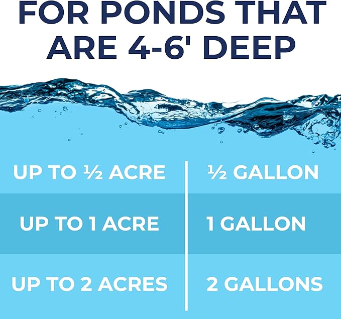 PondValue Ultimate Pond Bacteria, Outdoor Pond & Lake Natural Beneficial Bacteria Treatment, Aquatic Odor Reducer & Sludge Digester, Fish, Plant, & Livestock Safe, Easy Dosing Liquid, 1 Gallon Bottle
