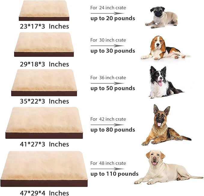 Dog Crate Bed Waterproof Deluxe Plush Dog Beds with Removable Washable Cover Anti-Slip Bottom Pet Sleeping Mattress for Large, Medium, Jumbo, Small Dogs, 35 x 22 inch, Brown