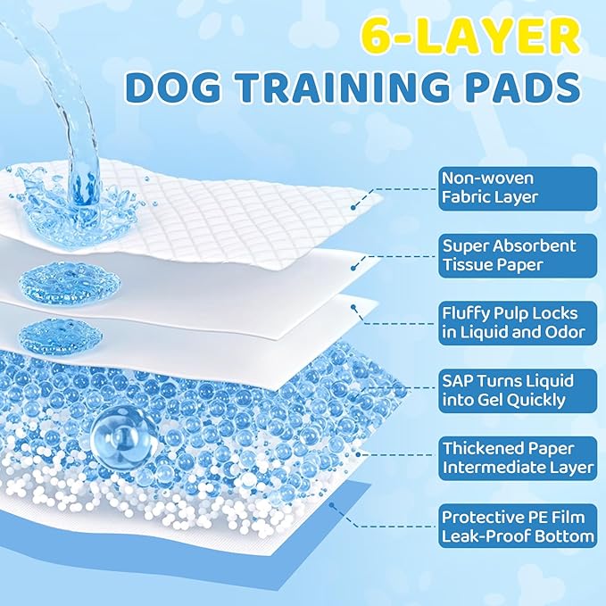 Extra Large Dog Pee Pads 34"x28" Super Absorbent Leak-Proof Quick-Dry Puppy Potty Training Pads for Dogs, XL Disposable Pet Pee Pads for Indoor Outdoor Use(30 Pack)