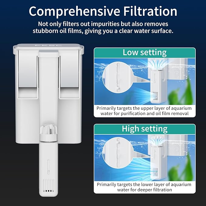 Hang On Back Aquarium Filter for 5–20 Gallons Fish Tanks, 3-Stage Multi-Stage Filtration with Surface Skimmer, Ultra Quiet HOB Power Waterfall Filter for Freshwater