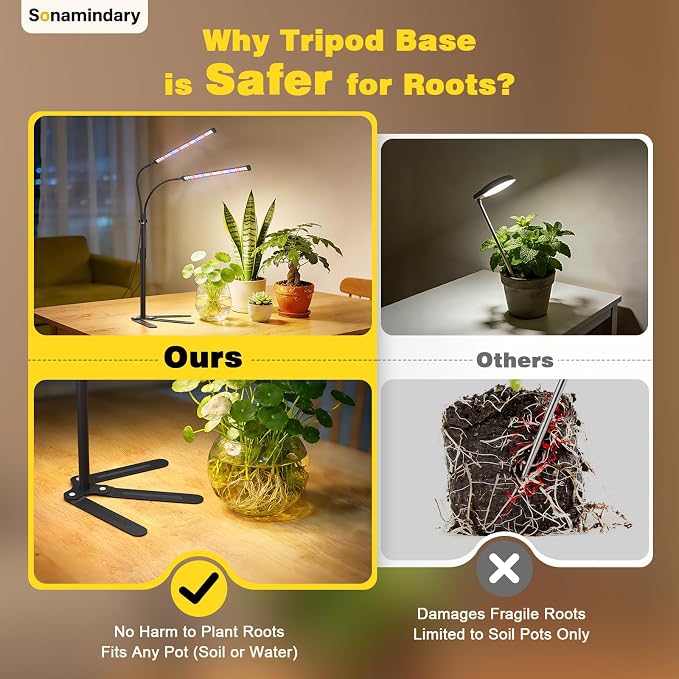 LED Grow Lights for Indoor Plants, Tripod Stand, Dual Head | 120 LEDs, Upgraded 9V System, 9.8-35 in Adjustable Tripod, 5700K Full Spectrum, CRI 90+, 4/8/12H Timer, 5 Brightness Levels