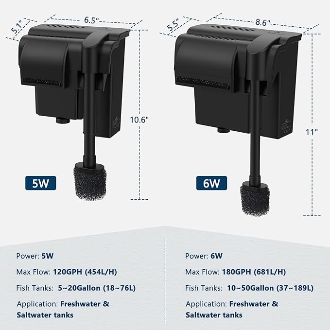 fishkeeper 5W 120GPH Ultra-Quiet Hang On Back Aquarium Filter, <28dB Whisper 4-Stage Biochemical Fish Tank Filter with Waterfall Oxygenation for 5-20Gal Fresh/Saltwater Tanks, w/Two Free Cartridges