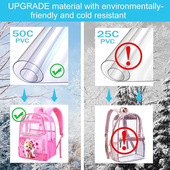 AGSDON 3PCS Clear Backpack for Girls, See Through Backpacks for Kids with Lunch Box, Heavy Duty Transparent Bookbag - Cat