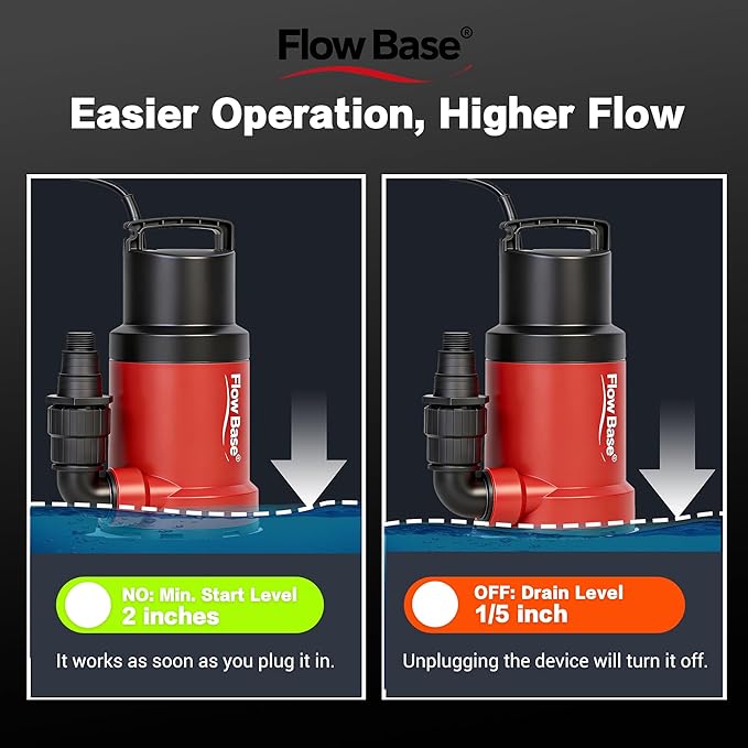 1HP 5000GPH Sump Pump - Clean/Dirty Water Portable Transfer Submersible Pump for Swimming Pool, Garden Pond, Basement with 10ft Power Cord,Remove Water Level Down to 0.2"