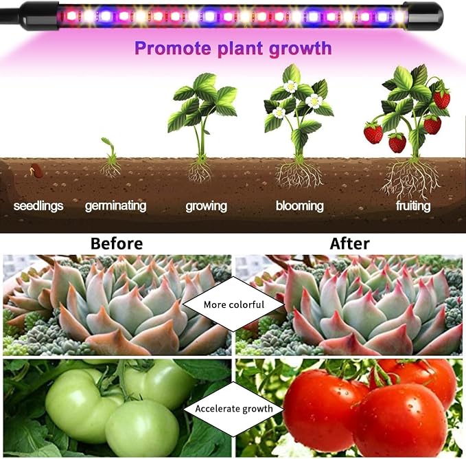 Plant Lights, 3 Heads Clip On Grow Lights for Indoor Plants | Full Spectrum, Timer 6/12/16Hrs, 3 Spectrums, 5 Dimmable Levels, Flexible Gooseneck