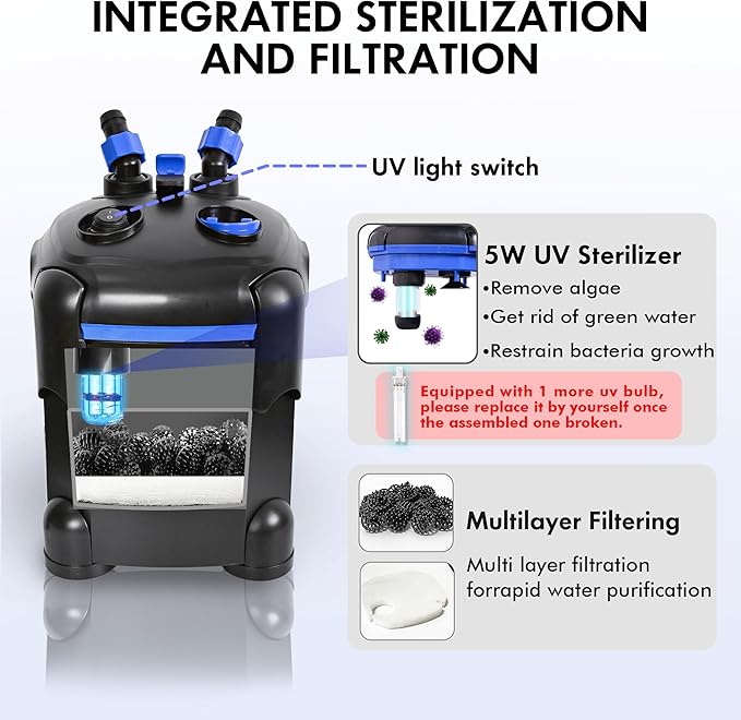 AMOSIJOY Canister Filter, Ultra-Quiet External Aquarium Filter with Free Media for Large Fish Tanks and Aquariums