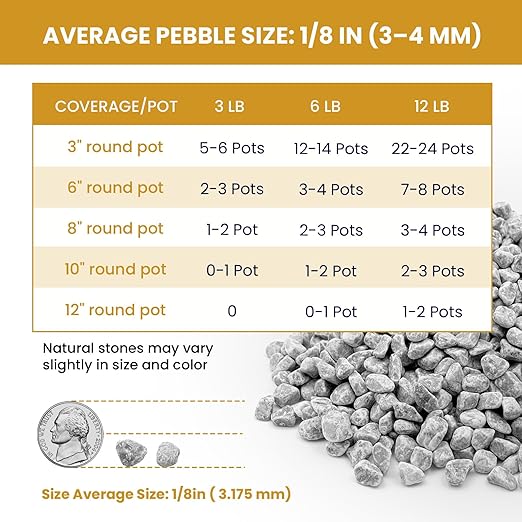 1/8 Inch Aquarium Gravel, Small Pebbles for Fish Tank & Indoor Plants, Natural Mini River Rocks for Succulent Soil Mix, Drainage, Terrarium & Vase Filler - Gray, 3 lb