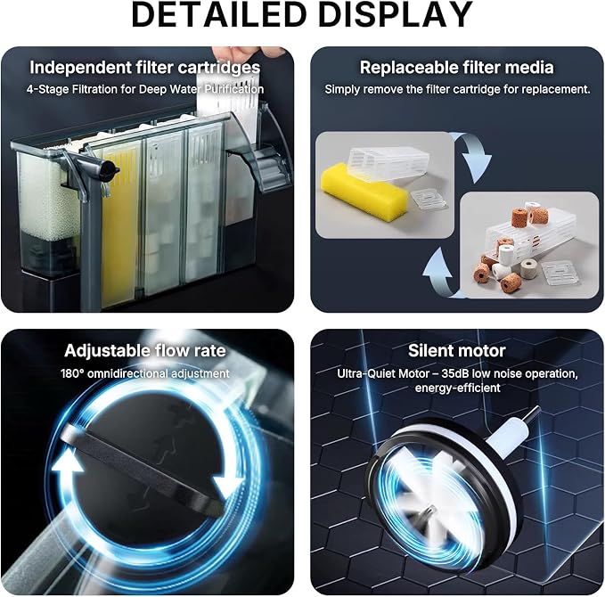 BONETAR Aquarium Filter for 0-10 Gallon Fish Tanks, Easy Change Replaceable Filter Cartridge, Customizable Media Chamber, Quiet Water Filtration for Freshwater & Saltwater Aquariums