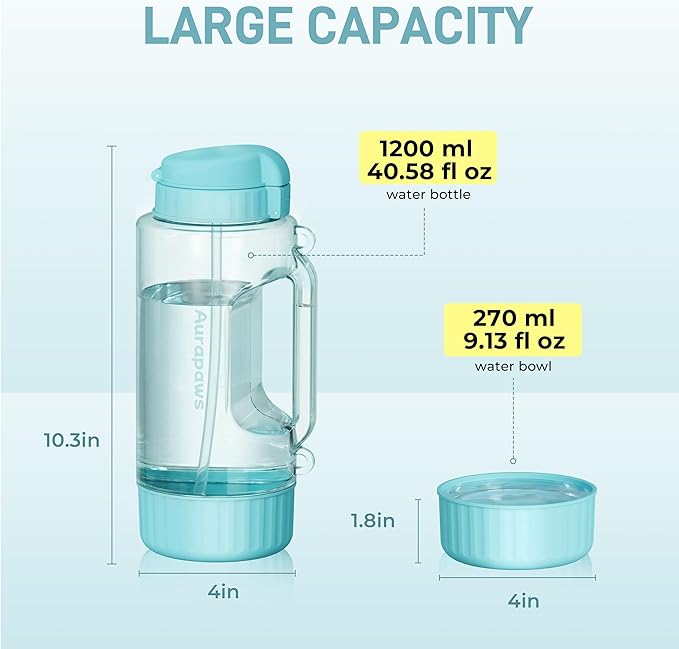 Large Capacity 40 Oz Dog & Human Water Bottle, BPA-Free Portable Travel Dog Water Bottle with Removable Bowl & Straw, Leakproof Water Dispenser for Outdoor Walking, Hiking, Camping