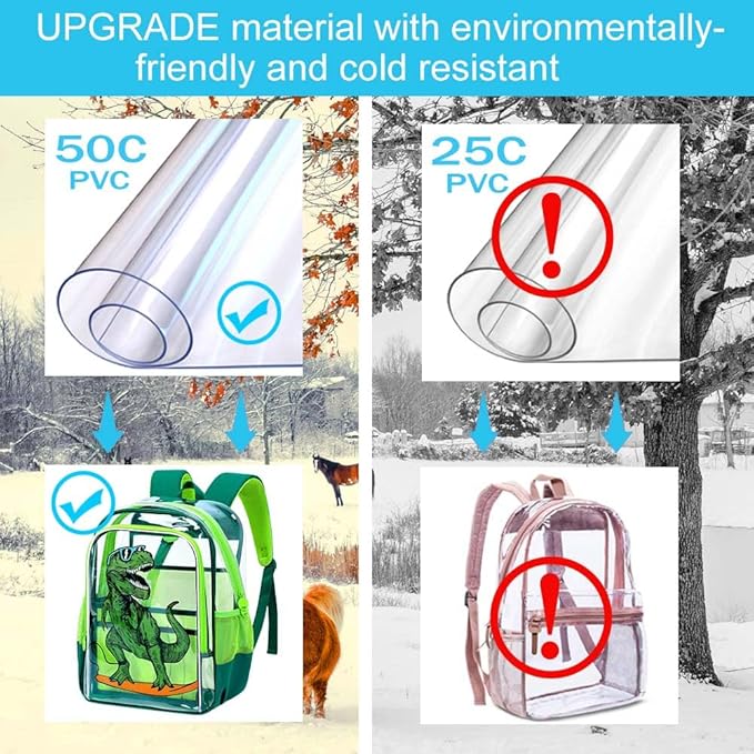 Clear Backpack for Girls and Boys, Kids Transparent Bookbag, 3PCS Cute See Through School Bag for Elementary Prechool