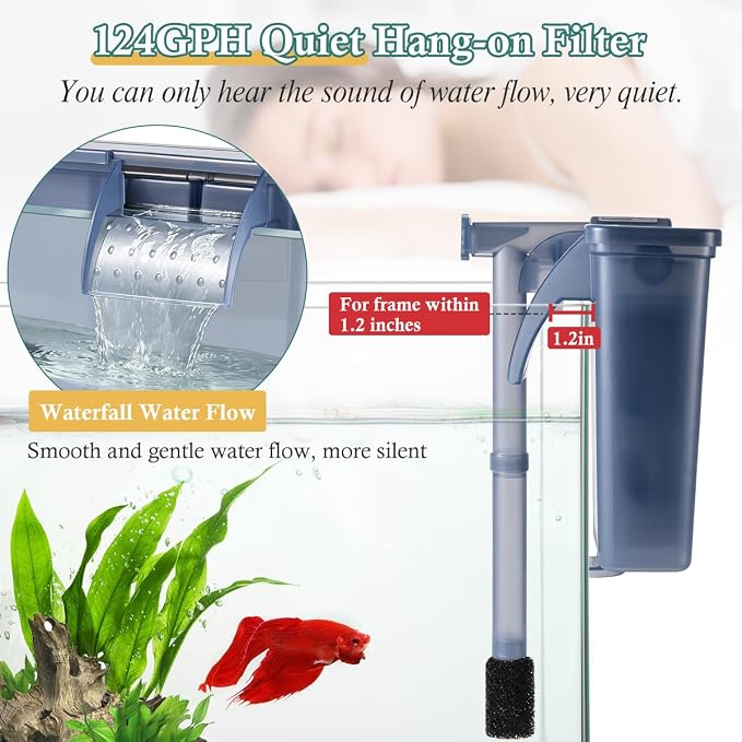 5W Hang-on Aquarium Filter, 124GPH Quiet Fish Tank Filter with Filter Sponge and Activated Carbon, Adjustable Waterfall Filter for 10-25 Gallon Fish Tank