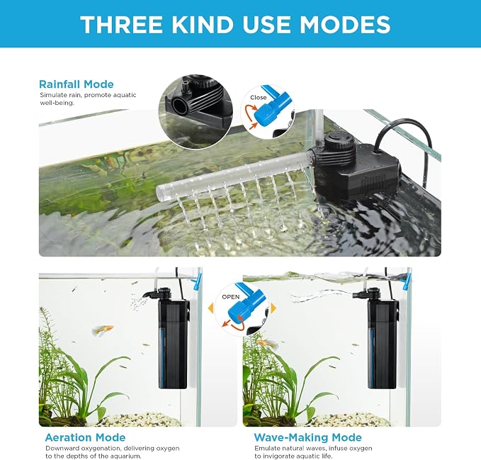 Submersible Internal Aquarium Fish Tank Filter 10~20 Gallon Tank, 65GPH 4W | 3-Stage Filtration, Adjustable Water Flow, Aeration & Rainfall, Easy Clean
