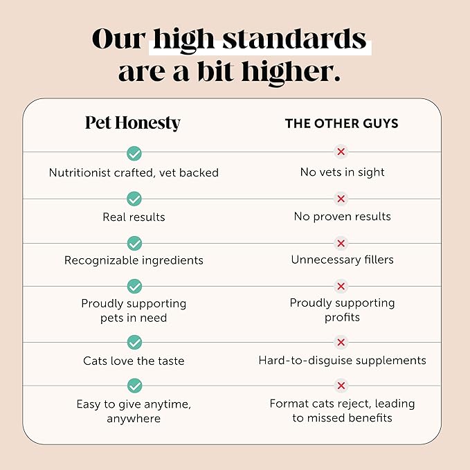 Cat Probiotics Gut + Immune Health Chews – Crunchy & Creamy Cat Treats for Digestive Health, Gut Flora & Constipation Relief – Supports Immunity, Regularity, & Healthy Digestion, 90-Day Supply Chicken