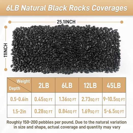 Mulctun 6lb Black Rocks for Planters- 1/4" - 3/4" Polished Black Stones Smooth Flat Pebbles for Fish Tanks Decorative River Rocks for Vases Bonsai Pots Garden Stones for Landscaping and Yards