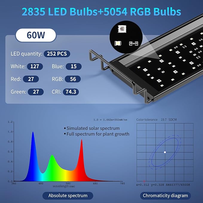 hygger Aquarium Light, 60W Full Spectrum Fish Tank LED Light, 24 H Remote Control Adjustable Timer, Brightness and Color, Extendable Bracket, Power-Off Memory Plant Growth Lamp, Fits 48-52 Inch Tank