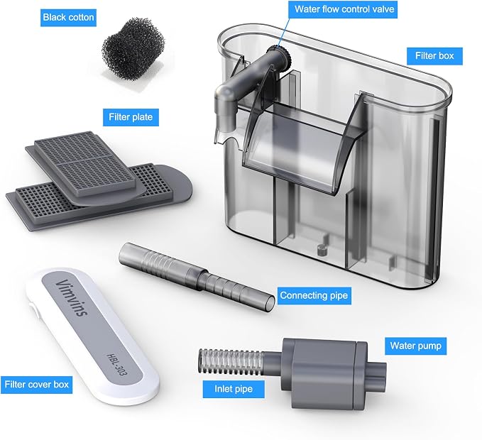 Vimvins Small Aquarium Filter, Quiet Fish Tank HOB Filters for 2 to 10 Gallon Aquariums, Adjustable Flow（Model: 302）