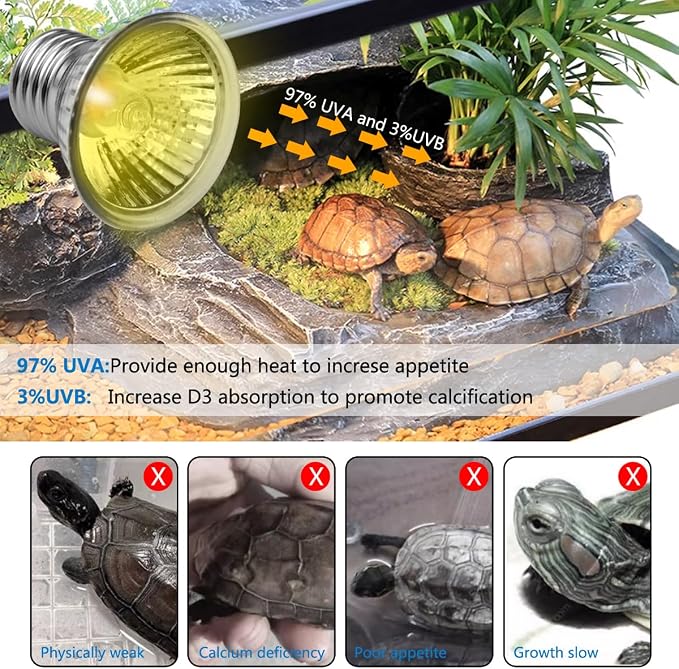 Dimmable Reptile Heat Lamp with Timer + 75W UVA UVB Light Bulb, Basking Spot Light Simulated Sunlight, Heating Lamp for Turtle, Lizard, Snake, Beared Dragon, Amphibians