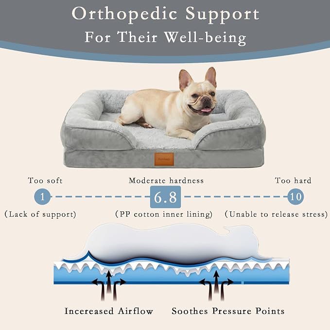 Orthopedic Dog Bed,Waterproof Memory Foam Dog Bed with Washable Removable Cover, Featuring Waterproof Lining and Non-Slip Base,Bolster Dog Couch,Suitable for Use with Dog Crate and Indoors.