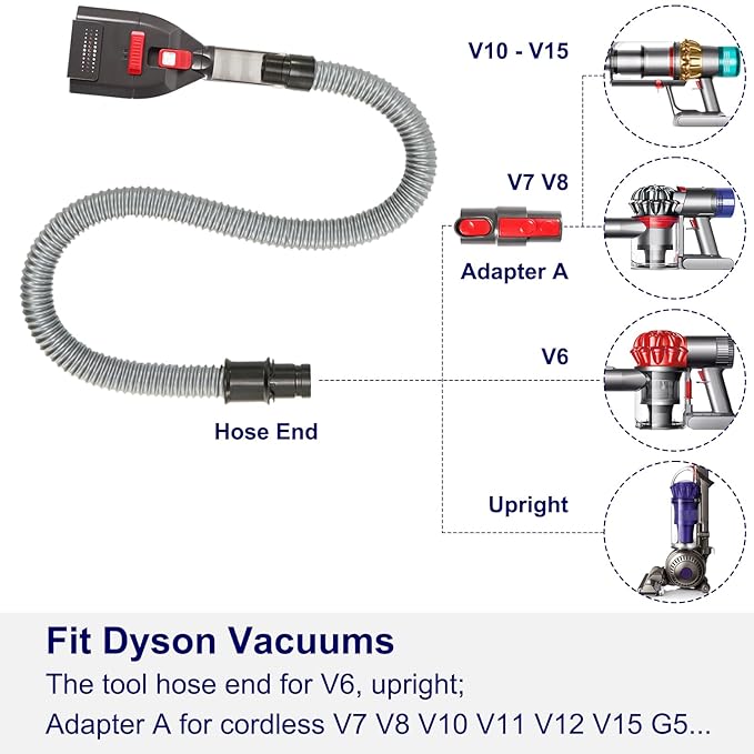 Dog Hair Vacuum Attachment for Dyson Vacuums, Pet Grooming Tool with Extension Hose and Adapter, Compatible with V6 V7 V8 V10 V11 V12 V15 Gen5 Animal Ball Upright Canister Cordless Stick Models