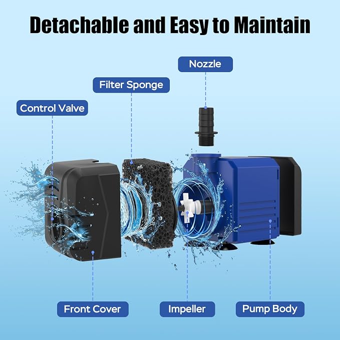 400GPH Submersible Pump(1500L/H, 25W), Water Fountain Pump with Over Heating Protection, Ultra Quiet Water Pump for Aquariums, Ponds, Hydroponics, Fountains