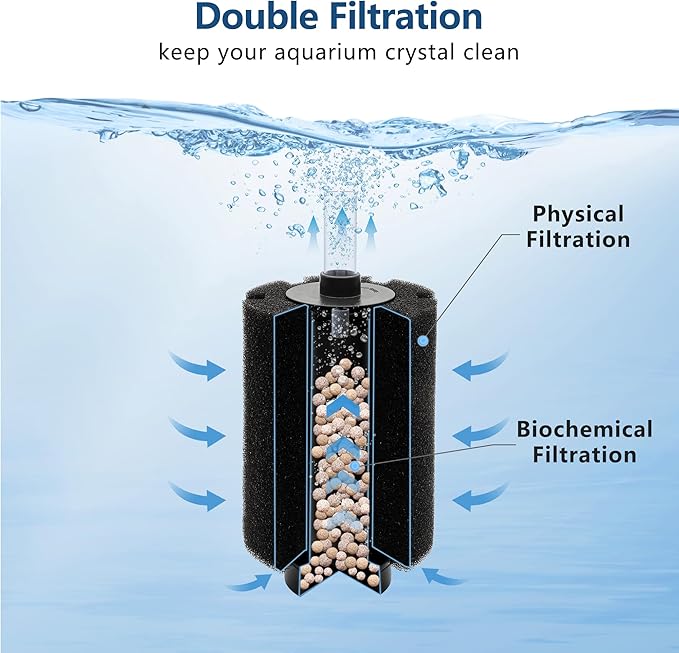 Aquarium Sponge Filter with Ceramic Media and Bubble Diffuser Ultra Quiet Fish Tank Filters fit Breeding Fry Betta Shrimp Fish Tank