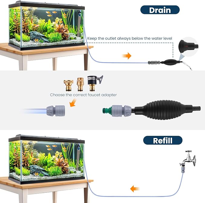 Fish Tank Vacuum Gravel Cleaner Gravel Vacuum for Aquarium 30 Feet | Siphon Aquarium Water Changer for Fish Tank with Four Faucet Adapter and Long Hose
