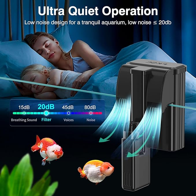 Hang On Back Aquarium Filter Up 20 Gallons Fish Tanks, 3-Stage Multi-Stage Filtration with Surface Skimmer, Ultra Quiet HOB Power Waterfall Filter for Freshwater