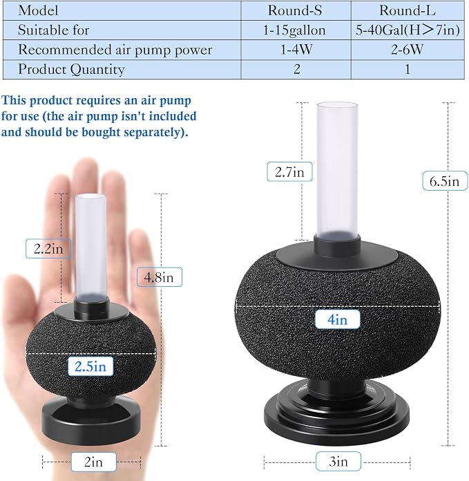 HITOP 2 Pack Aquarium Bio Sponge Filter: Diameter 2.5in Mini Air-Powered Fish Tank Filter, Quiet Small Sponge Filter for up to 15gallon Fish Tank, Betta Tank, Shrimp Tank, Fry Tank, Breeding