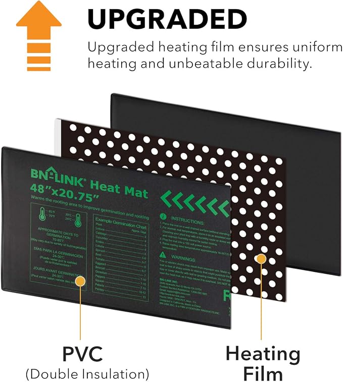 BN-LINK 48" x 20.75" Seedling Heat Mat with Thermostat Controller Combo Set | Plant Heating pad for Seed Starting with Temperature Control, Warming Mat for Indoor Growing, Plants Germination, ETL Listed