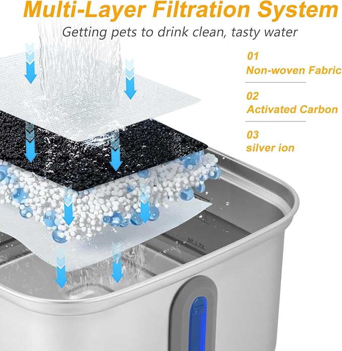 SEIRMEP Stainless Steel Cat Water Fountain, 101oz/3L Automatic Pet Water Fountain, Dog Water Fountain for Cats, Small Dogs (The Set Only Include Official 4 Packs Replacement Filters & Sponges)