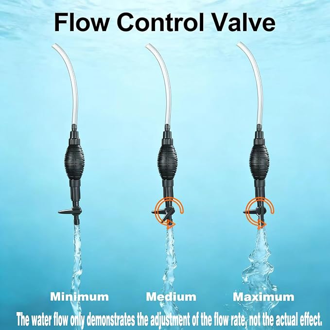 Carefree Fish Aquarium Gravel Vacuum Sand Cleaner with 6Ft Pipe Fish Tank Water Changer Adjustable Length ABS(for 3~8Gal Tank)