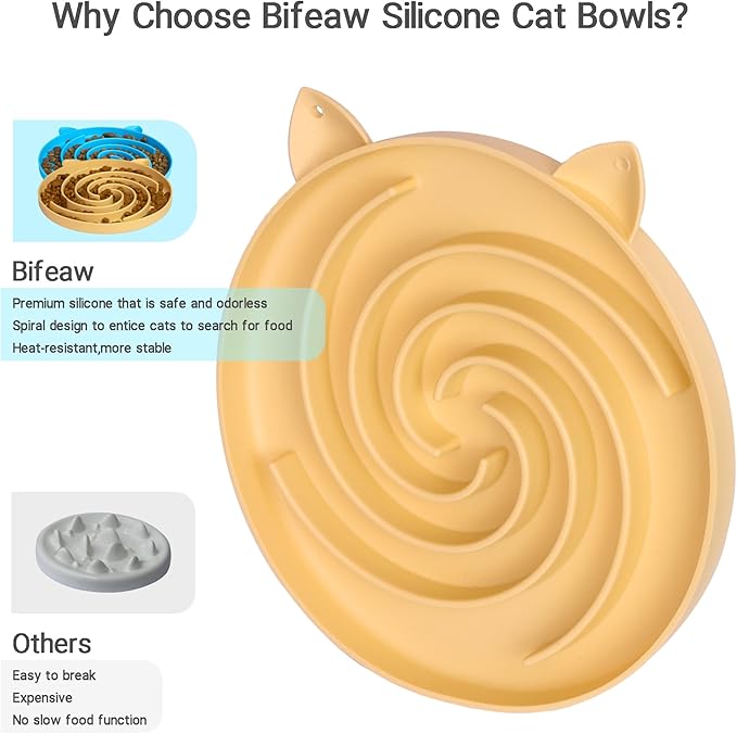 Bifeaw Slow Feeder Cat Bowl, Easy to Clean Silicone Bowl, Ideal for Dry and Wet Food (Yellow and Blue)