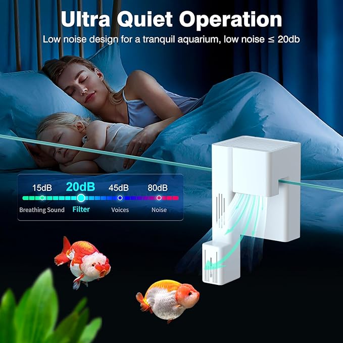 Hang On Back Aquarium Filter for 15 Gallons Fish Tanks, 2-Stage Multi-Stage Filtration with Surface Skimmer, Ultra Quiet HOB Power Waterfall Filter for Freshwater