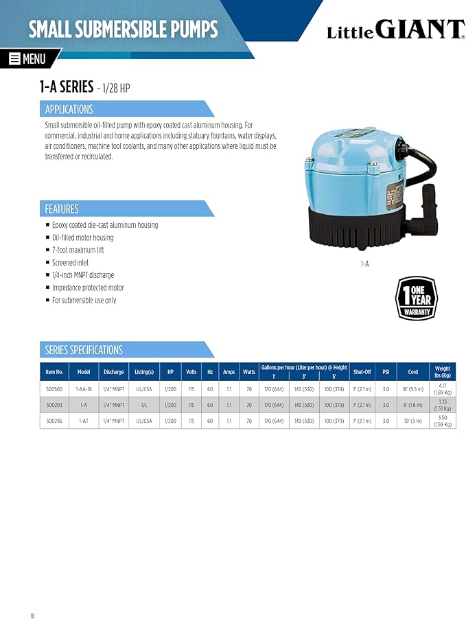 Little Giant 1-AA-18 115 Volt, 1/200 HP, 170 GPH Small Submersible Permanently Oiled Pump for Fountains, Water Displays and Air Conditioners, 18-Foot Cord, Blue, 500500