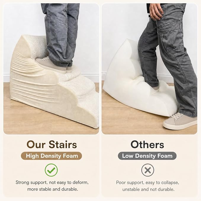 Dog Ramp for Bed,Pet Ramp for High Bed,Dog Stairs for Small & Medium Dogs,Curved Non-Slip Ladder for Older Dogs & Cats,24.4" H,5-Step (Gray)