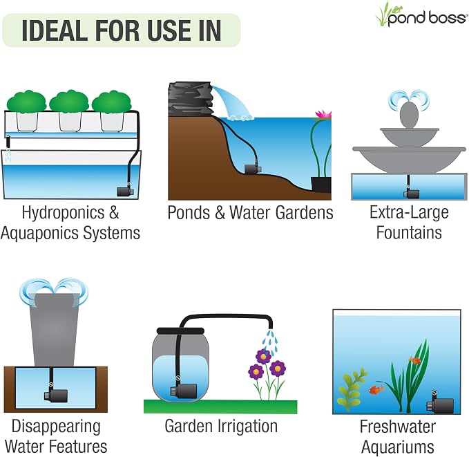 pond boss 800 GPH Submersible Water Pump for Hydroponics, Aquaponics, and Ponds – Adjustable Flow, Quiet Operation, Threaded Adapter, 16 ft Cord