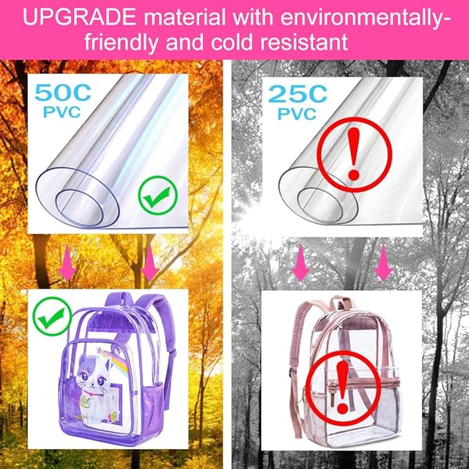KLFVB 3PCS Clear Backpack for Girls and Boys, Kids See Through Backpacks Stadium Approved, Transparent Bookbag for Elementary