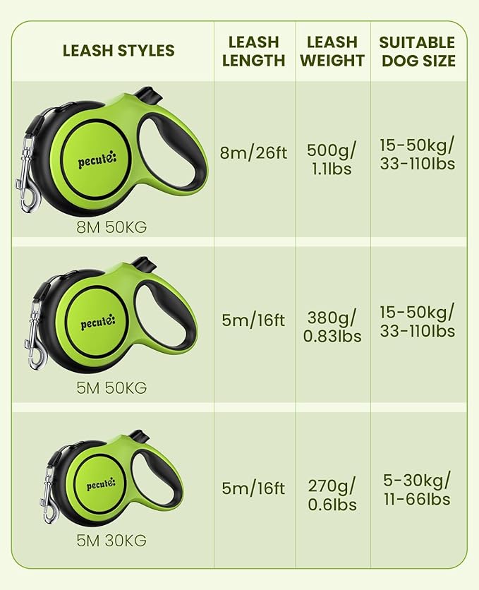 Pecute 16ft Retractable Dog Leash with 18'' Chew Proof Steel Cable for Power Chewers & Pullers, Heavy Duty Locking for Medium/Large Dogs 33lbs-110lbs, Anti-Tangle & Poop Bag Holder Included(Green)