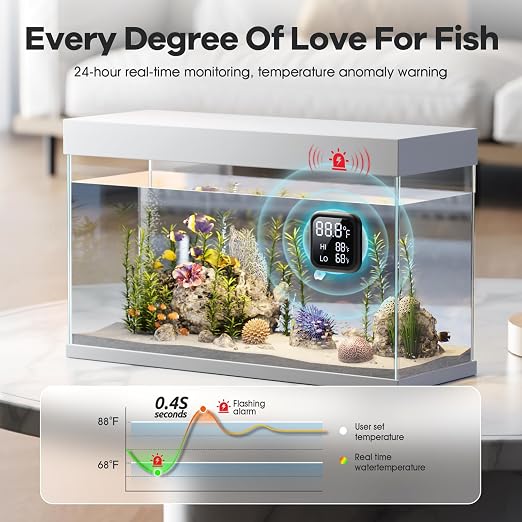 Smart Digital Fish Tank Thermometer,Aquarium Thermometer | LED Display, ±0.9°F, Alarm for Aquarium & More | 5-200 Gallon | High/Low Temperature Alert