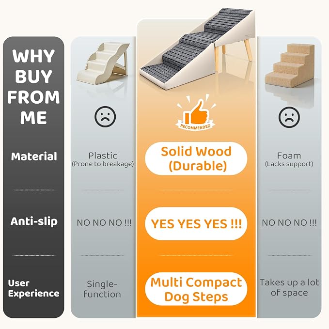 Dog Stairs for Small Medium Large Dogs, Cats, Puppies, Seniors & Injured Pets, 17" H 4-Step Foldable 2-in-1 Solid Wood Pet Steps & Split Ottoman, Non-Slip Dog Ramp for Couch Sofa Low Bed, Holds 250LBS