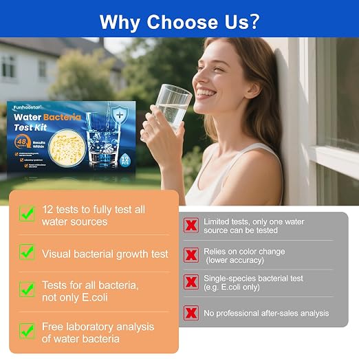 Bacteria Water Test Kit - 12 Tests Detects 50 Different Species of Coliform Bacteria, E.coli & All Bacteria | Home Test Kit for Well, Tap, Pool, Hot Tub & City Water | with Free Lab Analysis