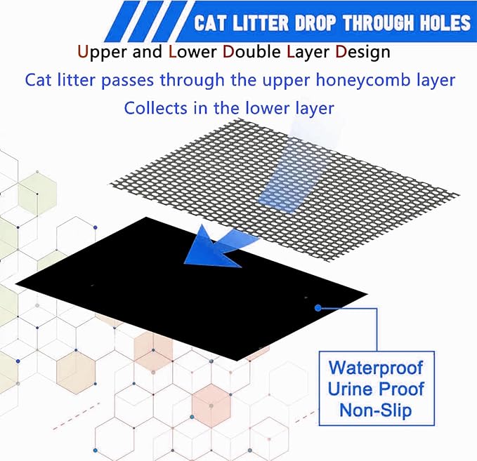 EVA Honeycomb Cat Litter Mat - Cat Litter Scatter Control Mat, 2-Layer Waterproof and Urine-Proof | Non-Slip | Easy Clean | for Single-Cat Households, 23.4"x14.7" Gray