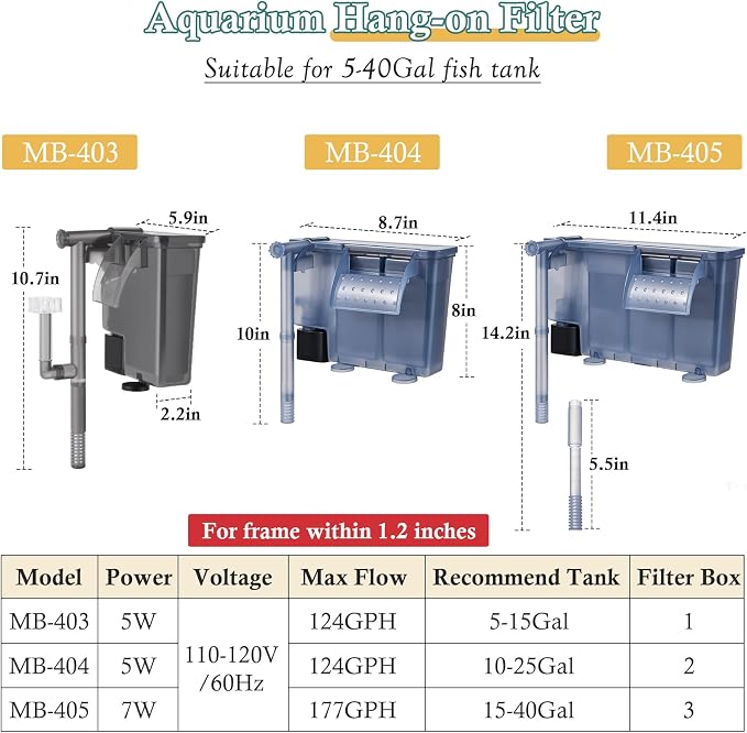 7W Hang-on Aquarium Filter, 177GPH Quiet Fish Tank Filter with Filter Sponge and Activated Carbon, Adjustable Waterfall Filter for 15-40 Gallon Fish Tank