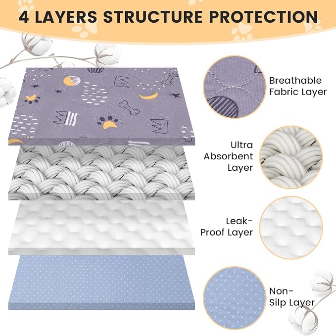 UPSKY Washable Pee Pads for Dogs 2 Pack 36"x41" Reusable Puppy Pads Waterproof Pet Training Pads, Non-Slip Dog Mats Fast Absorbent Whelping Pads for Playpen, Potty, Crate, Bed