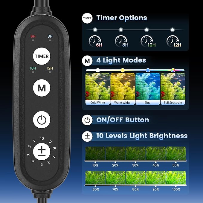 AQQA Clip-On LED Aquarium Light, 4 Light Modes, Adjustable Timer&Brightness | Adjustable Clamp Design with Memory Function, Fish Tank Light for Freshwater Tanks, Fits Tanks Up to 48-55 Inches, 100W