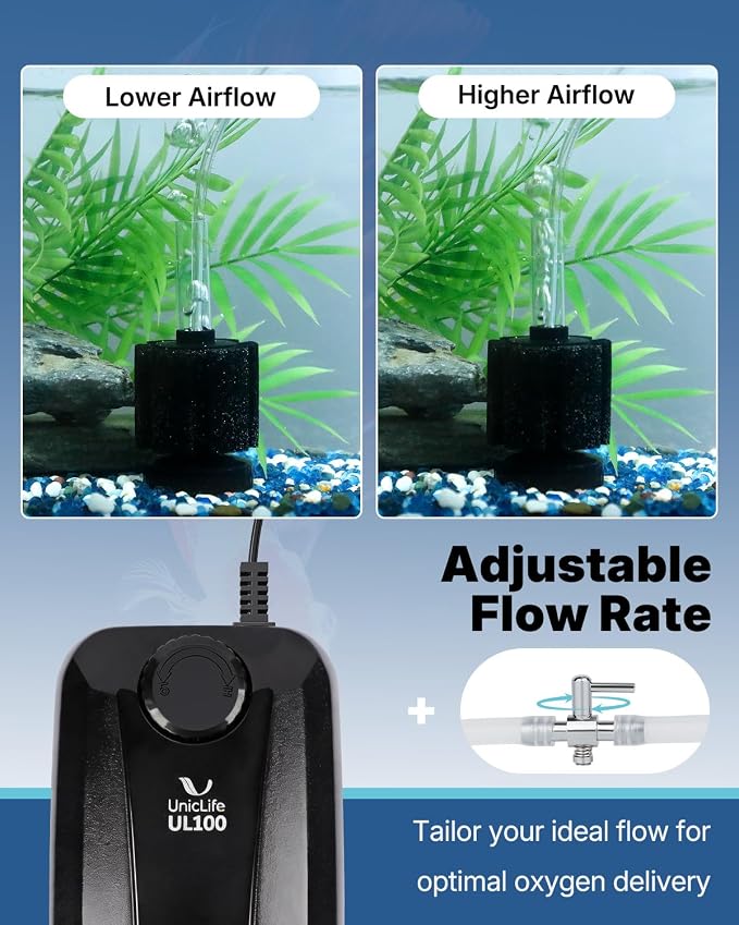 Uniclife Aquarium Air Pump, Adjustable Quiet Oxygen Pump for Fish Tanks, Airline Tubing & Accessories