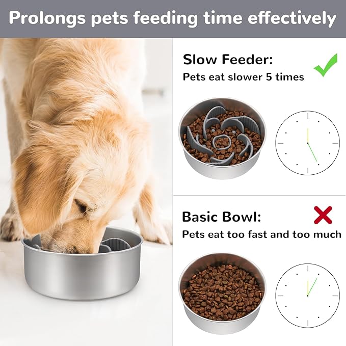 MateeyLife Cuttable Slow Feeder Dog Bowls Insert with Suction Cups for Medium & Large Dogs to Slow Down Eating– Fits Metal & Ceramic Bowls(Gray)