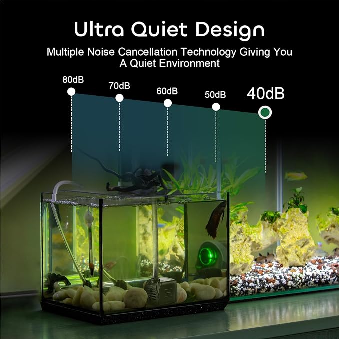 GROWNEER 550GPH Submersible Pump 30W Ultra Quiet Fountain Water Pump, 2000L/H, with 7.2ft High Lift, 3 Nozzles, 4.9 Feet Tubing for Aquarium, Fish Tank, Pond, Hydroponics, Statuary