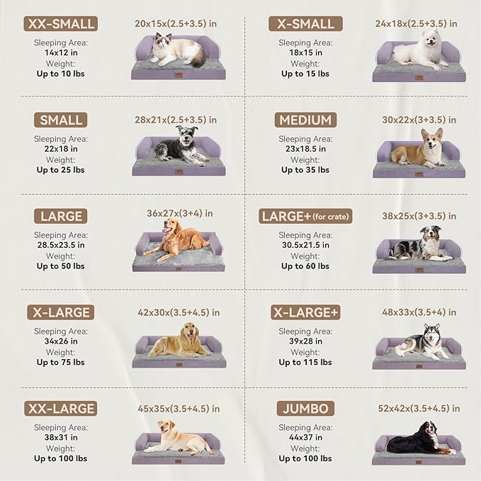 Dog Bed Large Sized Dogs-Orthopedic Waterproof Bed for Dogs,Large Dog Beds with Washable Removable Cover & Non-Slip Bottom