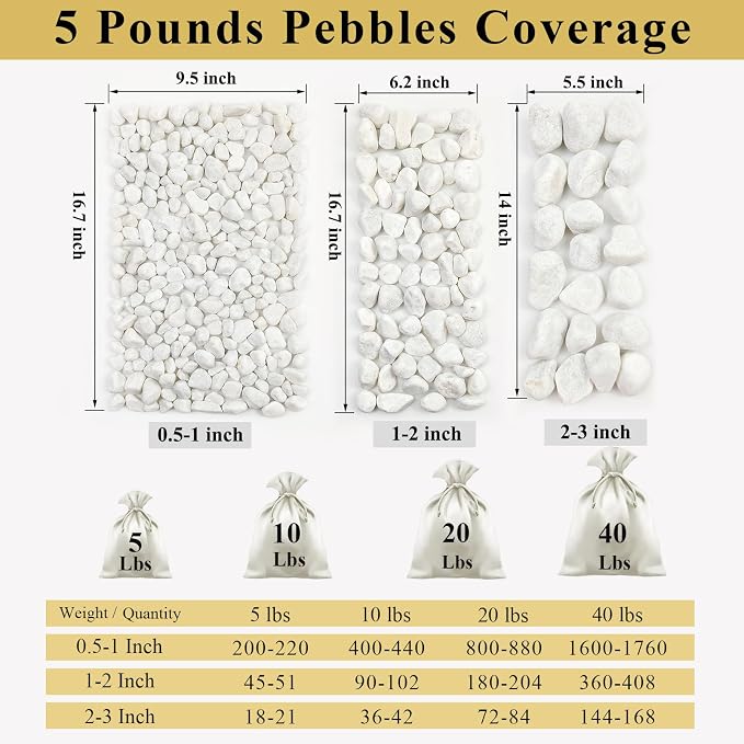 FANTIAN 40 lbs White Rocks for Landscaping, 1-2 Inch White Gravel. Decorative Pebbles Stones for Plants, Vases, Craft and Garden